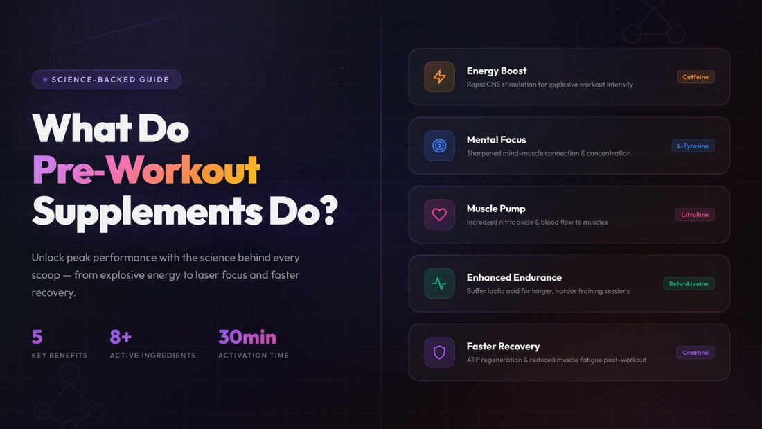 What Do PreâWorkout Supplements Do?