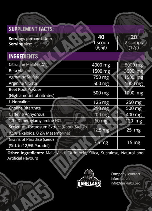 The Strongest Pre Workout 2024 Revealed!
