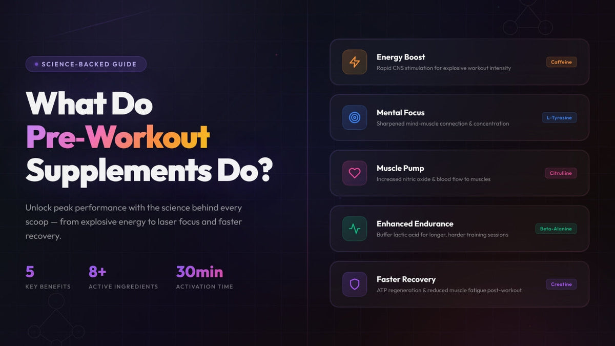 What Do Pre‑Workout Supplements Do?