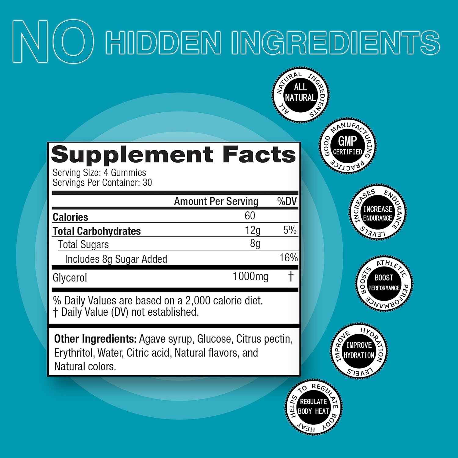 Frenzy Labz Pump Gummies - 120ct