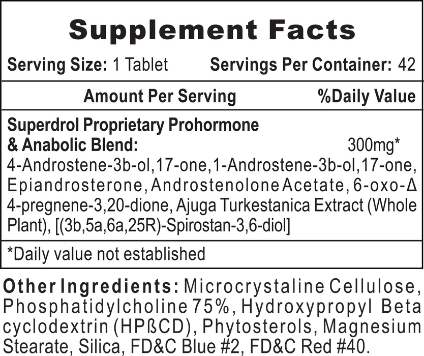 Superdrol Ingredients 