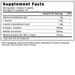 A black-and-white supplement facts panel for Blackstone Labs Anesthetized, detailing serving size, servings per container, ingredients like Gamma-Aminobutyric Acid (3g), L-Taurine (2.2g), and other key components such as Valerian Root Extract and Mucuna Pruriens. The panel includes other ingredients like natural and artificial flavors, maltodextrin, and sucralose, and notes that daily values are not established.