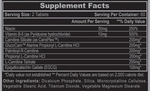 Hit Tech Pharmaceuticals CarniSlim Supplement Facts Panel