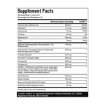 Chaos and Pain: CANNIBAL ALPHA PCT TESTOSTERONE BOOSTER