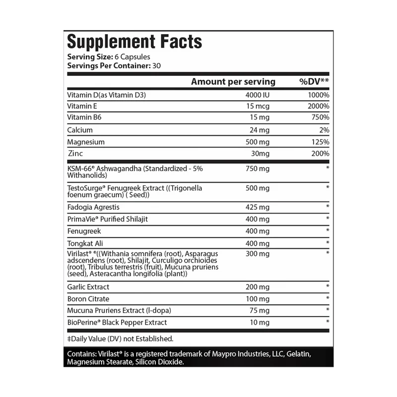 Chaos and Pain: CANNIBAL ALPHA PCT TESTOSTERONE BOOSTER