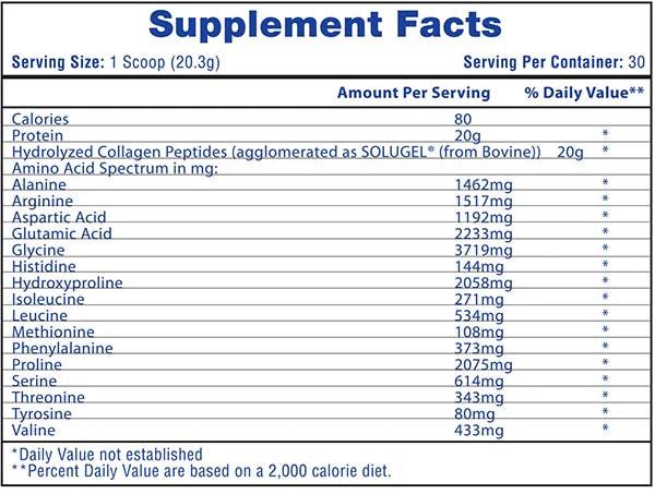Supplement Facts panel for Hi Tech Pharmaceuticals Collagen Peptides 