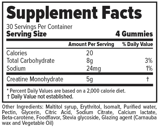 Supplement Facts label for FINAFLEX Creatine Gummies. It shows 30 servings per container, with a serving size of 4 gummies. Each serving provides 20 calories, 8g of carbohydrates (3% DV), 24mg of sodium (1% DV), and 5g of creatine monohydrate. Ingredients include maltitol syrup, erythritol, pectin, stevia glycoside, and natural flavorings.