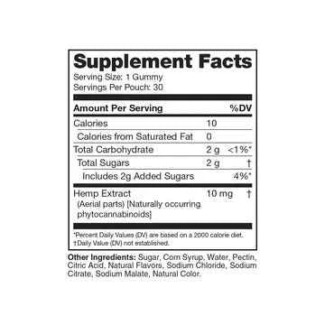 Delta 9 Gummies - Elevate 5 MG - Sativa + Indica