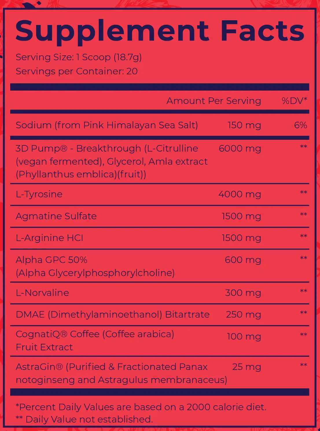 Dark Labs - Maniaco Pump