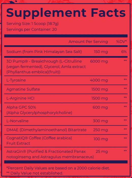 Supplement facts label for Dark Labs Maniaco Pump, detailing ingredients such as 3D Pump® - Breakthrough, L-Tyrosine, Agmatine Sulfate, and AstraGin®, along with their dosages per serving.