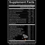 Global Supremacy - T ONE