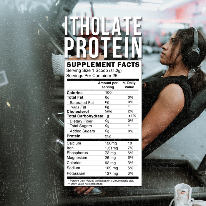 RAW: CBUM Itholate - 1.7 LBS — NSS