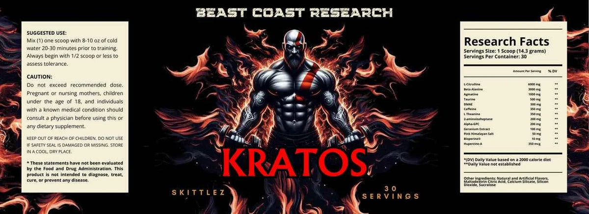 Beast Coat Research - Kratos