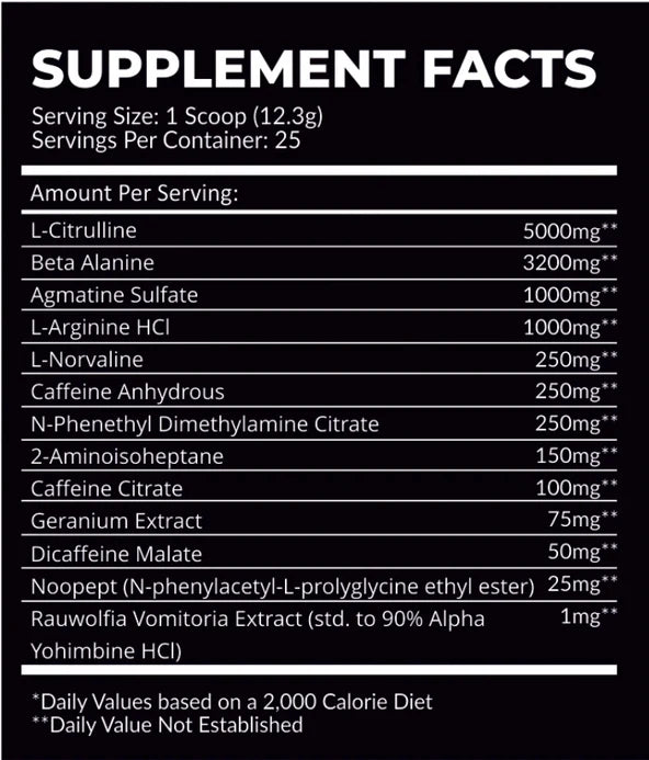 Supplement Facts panel for Legit Pharm Legit Pre 2025 formula, showing a detailed ingredient list including L-Citrulline (5000mg), Beta Alanine (3200mg), L-Tyrosine (2000mg), Agmatine Sulfate (500mg), Caffeine Anhydrous (300mg), DMHA (225mg), and Alpha Yohimbine (2.5mg), among other stimulants and nootropics.