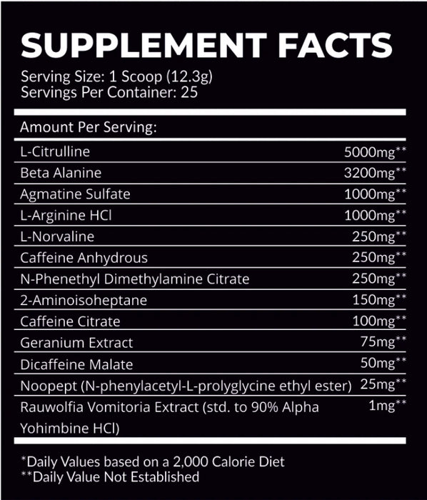 Supplement facts label for Legit Pharm Legit Pre pre-workout supplement, listing ingredients such as L-Citrulline (5000mg), Beta Alanine (3200mg), Agmatine Sulfate (1000mg), L-Arginine HCl (1000mg), L-Norvaline (250mg), and various forms of caffeine and other performance-enhancing compounds. Serving size: 1 scoop (12.3g), 25 servings per container.