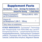 NSS | Hi-Tech Pharmaceuticals : Mega D3+K2