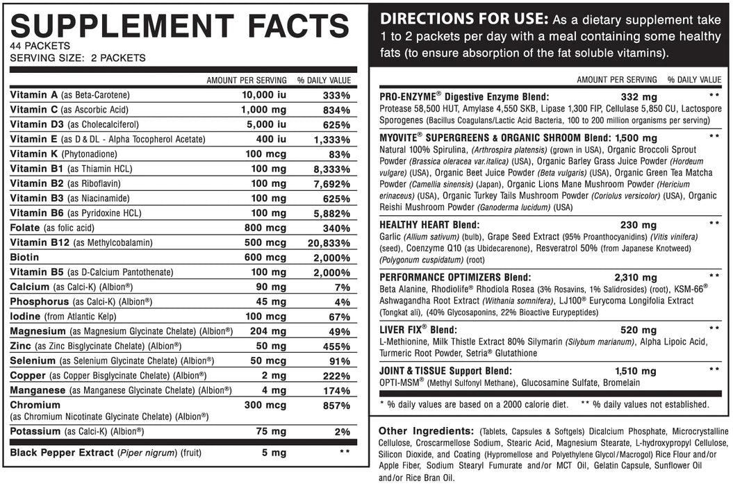 Myogenix: Myovite | Comprehensive Vitamin