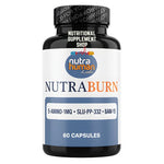 NutraBurn supplement bottle with NutraHuman Labs branding on a white background