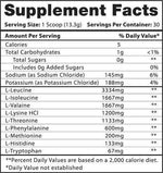 Precision EAAs | Hi Tech