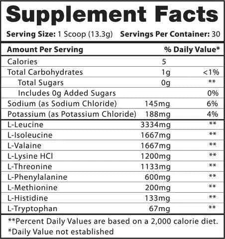 Precision EAAs | Hi Tech