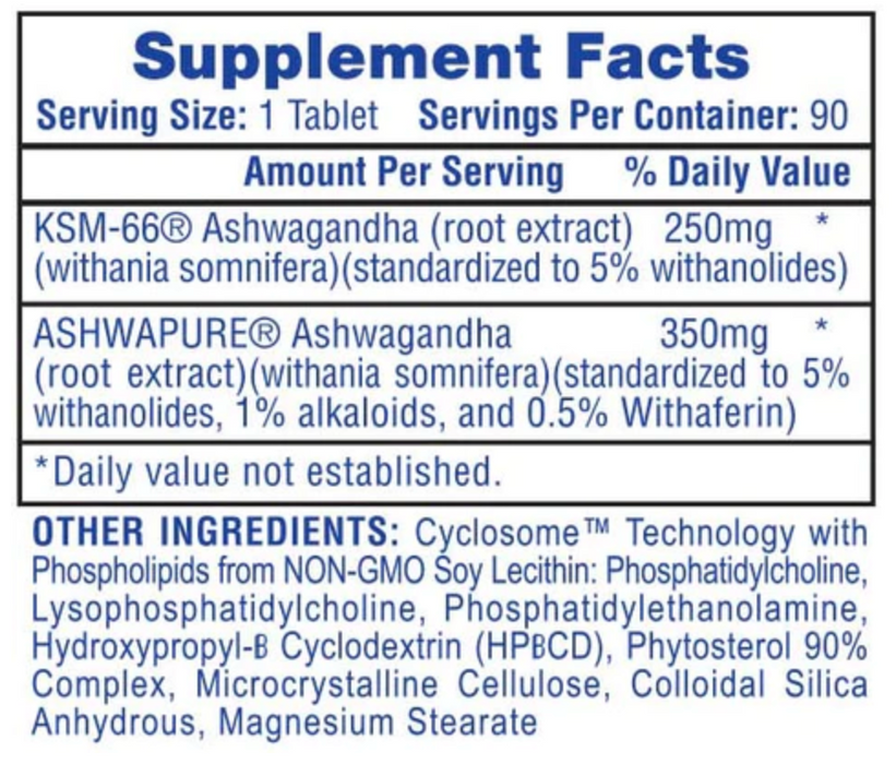 Supplement Facts label of Clear bottle of Hi-Tech Ashwagandha. 