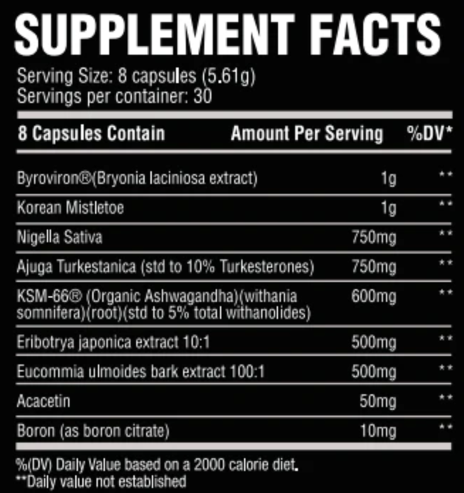 Supplement Facts label of CHEMIX Pre-Workout.