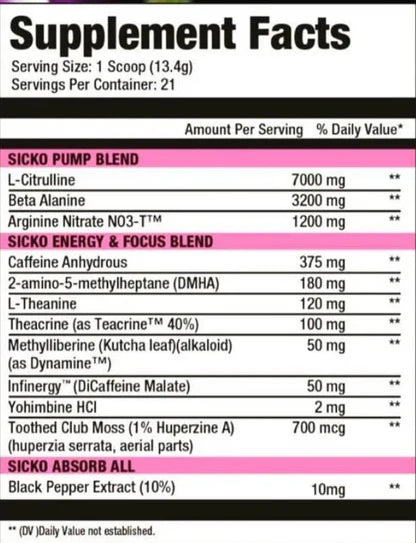 Supplement facts for Meta-Com Sicko Mode Pre-Workout, featuring L-Citrulline, Beta Alanine, DMHA, and Dynamine