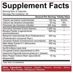 5% Nutrition: Freak Show | Comprehensive GDA