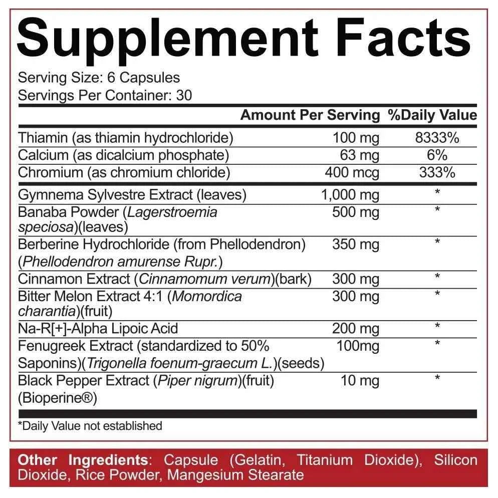 5% Nutrition: Freak Show | Comprehensive GDA