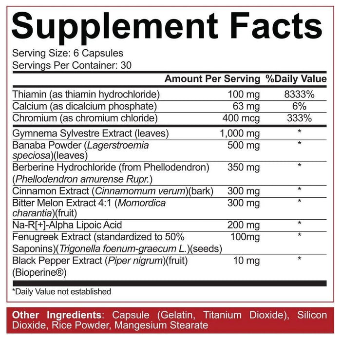 5% Nutrition: Freak Show | Comprehensive GDA - Supplement Shop