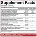 5% Nutrition: Freak Show | Comprehensive GDA - Supplement Shop