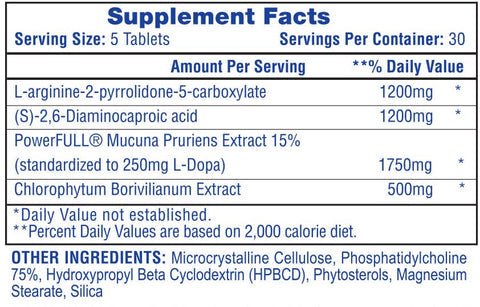 Supplement facts label for Hi-Tech Pharmaceuticals Protropin, listing ingredients such as L-arginine, Mucuna Pruriens Extract, and Chlorophytum Borivilianum Extract with 30 servings per container.