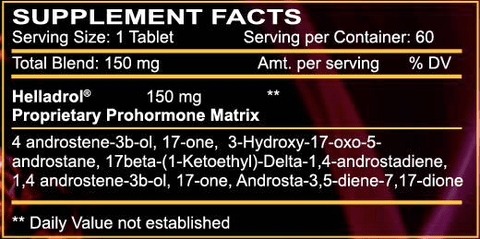 Supplement facts label for Helladrol by Innovative Laboratories, detailing a serving size of one tablet with a 150mg proprietary prohormone matrix including 4-Androstene-3b-ol, 3-Hydroxy-17-oxo-5-androstane, and 17beta-1-Ketoethyl-Delta-1,4-androstadiene