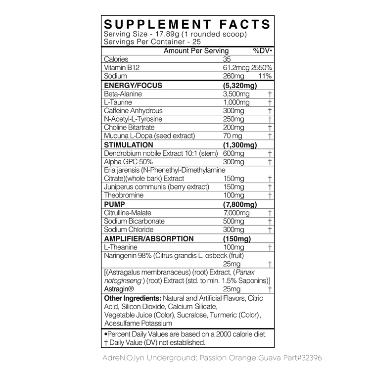 AdreNOlyn Underground: Ingredients, Benefits & Feedback - Supplement Shop