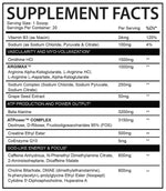 Arez Titanium Pre Workout: Unleash Your Inner Strength and Dominate Your Workout!