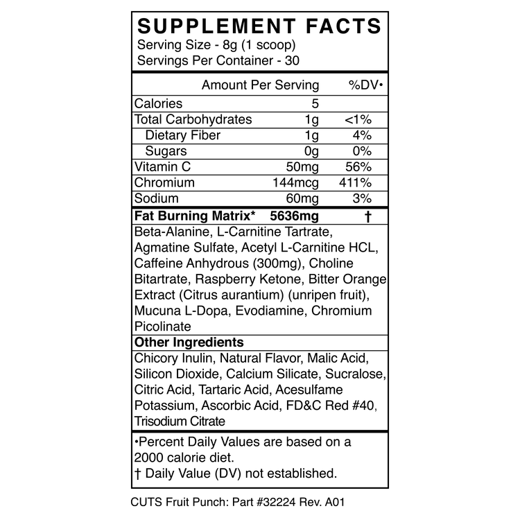 Blackmarket Cuts: The Ultimate Thermogenic Pre-Workout Guide - Supplement Shop