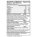 Blackmarket Labs: Fit Pre-Workout | 312.5g - Supplement Shop