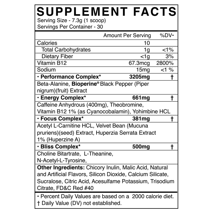 Blackmarket Labs: Stim Pre-Workout | 219g - Supplement Shop