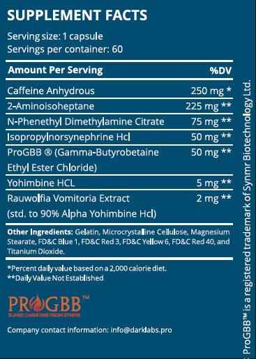 Dark Labs Ripper: Unleash Your Fat-Burning Potential!