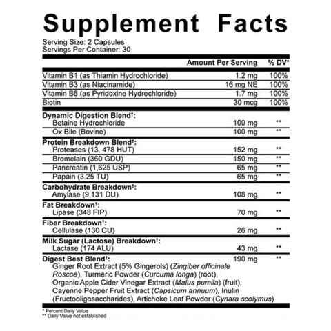 Digest-TEN - Digestive Powerhouse from 5% Nutrition