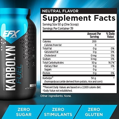 EFX Sports: Karbolyn Fuel 4.4lbs | High Molecular Weight Carbohydrate - Supplement Shop