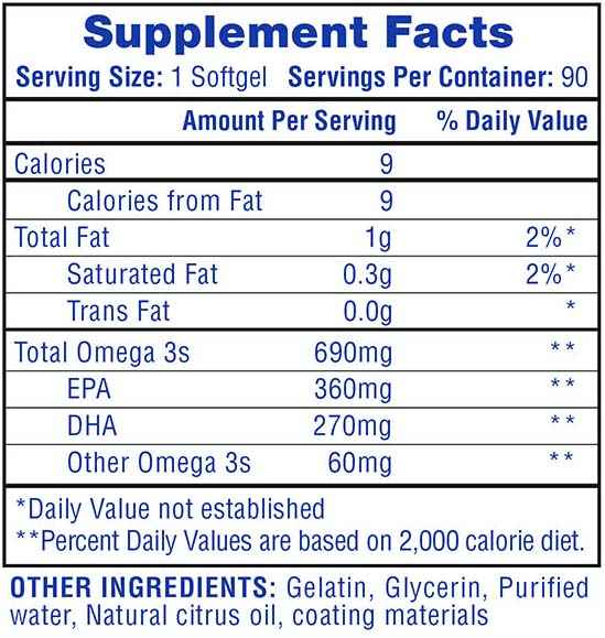 Hi Tech Pharmaceuticals - Fish Oil - 90 Capsules