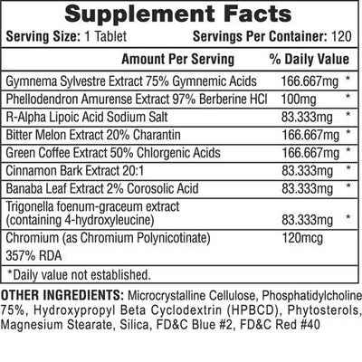 Hi-Tech Pharmaceuticals - Insuload GDA - 120 Servings