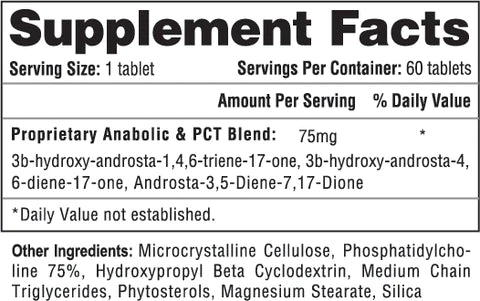 Supplement Facts label of Hi-Tech Pharmaceuticals: Novedex XT | Nolvadex XT Replacement - Supplement Shop