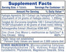 Supplements Facts Label of Hi-Tech Pharmaceuticals Testosterone 21 | Tongkat Ali And Zinc - Supplement Shop