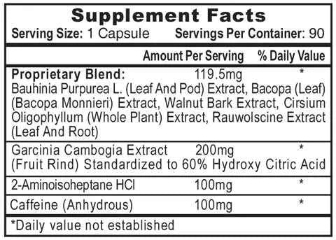 Hydroxyelite: The Top Way to Lose Stubborn Fat