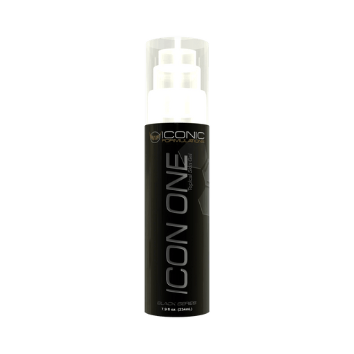 Iconic Formulations: Icon One| Topical 1-Andro Cream - Supplement Shop