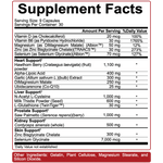 Liver & Organ Defender - 5% Nutrition by Rich Piana (270 Capsules) - Supplement Shop