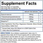 Muscle Force: EPI-SHRED | Cutting Prohormone