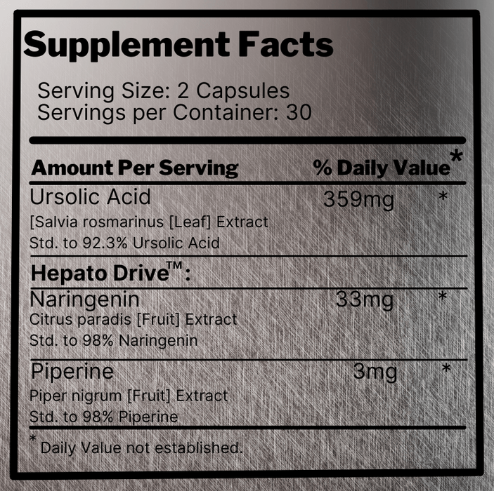 Silver Supplement Facts label U Strol: Ursolic Acid 359mg | 30 Servings - Supplement Shop